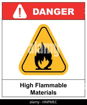 Fire warning sign in yellow triangle. High Flammable Materials, inflammable substances icon. Vector banner isolated on white. Danger exclamation point Stock Vector