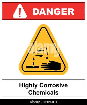 Highly corrosive chemicals sign in yellow triangle isolated on white danger banner with text Stock Vector