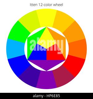 Itten 12 color wheel, RGB palette, scalable vector Stock Vector