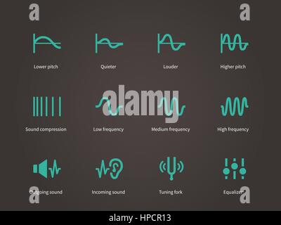 Sound compression and audio waves icons set. Stock Vector