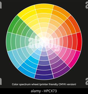 Vector color spectrum, CMYK palette, on black background Stock Vector