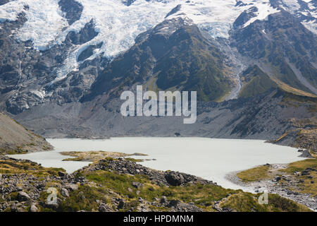 Aoraki/Mount Cook National Park, Canterbury, New Zealand. View across Mueller Lake to the snow-covered slopes of Mount Sefton.