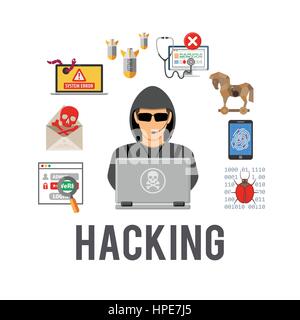 Cyber Crime and Hacking Concept Stock Vector