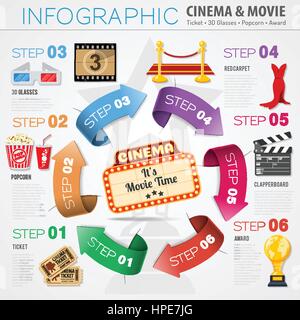 Cinema and movie Infographics Stock Vector