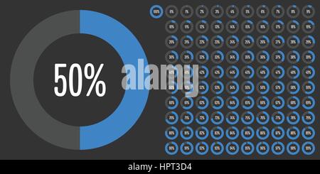Set of circle percentage diagrams from 0 to 100 for web design, user interface (UI) or infographic - indicator with blue Stock Vector