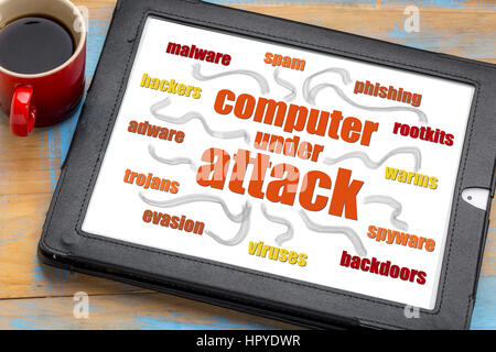 computer network security concept - hackers, spam, phishing, virus, malware, spyware and other risks - mind map or word cloud on a digital tablet with Stock Photo