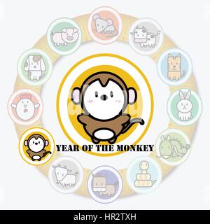 Circle animal sign of chinese zodiac fortune in asian culture Stock Vector