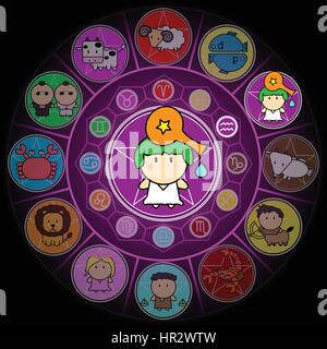 Aquarius Zodiac in Center Circle of horoscope signs Cartoon icon vector on black background Stock Vector