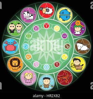Zodiac Circle of horoscope signs with Cartoon icon vector on black background Stock Vector