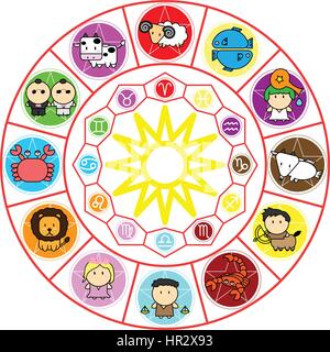 Zodiac Circle of horoscope signs with Cartoon icon vector on black background Stock Vector