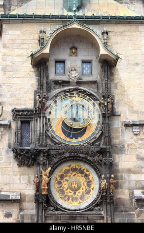 The ornate calendar dial, showing the 12 months of the year, in the Prague Astronomical Clock Stock Photo