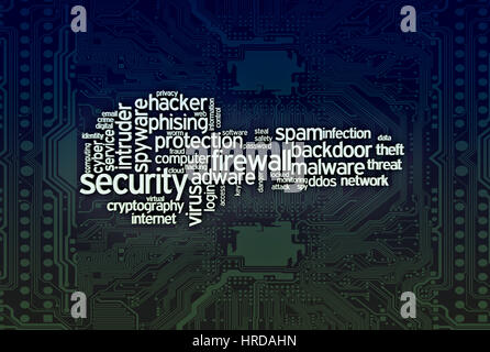 word cloud with terms about computer security (3d render) Stock Photo