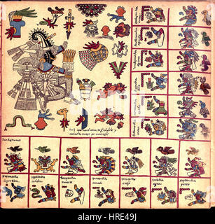 The Codex Borbonicus is an ancient Aztec manuscript that provides ...