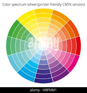 Vector color spectrum, CMYK palette, on white background Stock Vector