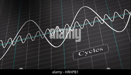 3D illustration of a diagram showing three waves over black background. Economic cycle Concept Stock Photo