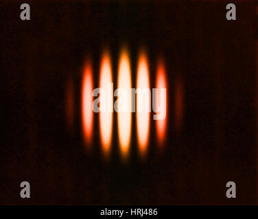 Double Slit Diffraction Pattern Stock Photo - Alamy