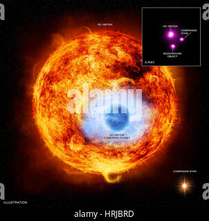 c343091superSOFT600m4＝16lb Extreme 'hot Jupiter' exoplanet stinks like rotten eggs and