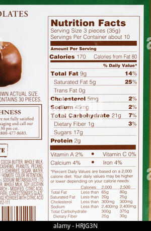 Nutrition Facts on a Box of Chocolates Stock Photo - Alamy