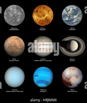 Planets of the Solar System (including Pluto) Stock Photo