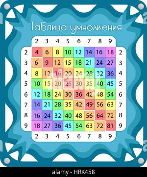 Multiplication table structured into square  in Russian Stock Vector