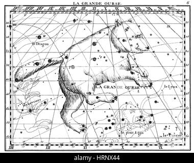 Ursa Major Constellation, 1729 Stock Photo