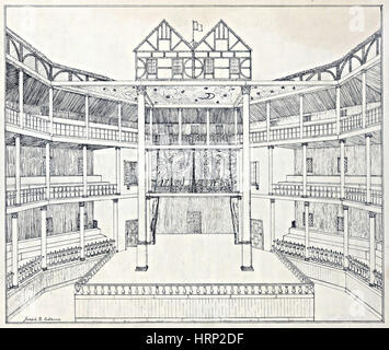 The Globe Theatre is the modern reconstruction of Shakespeare Globe ...