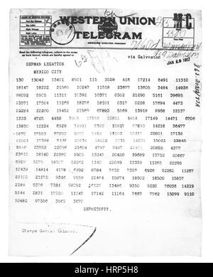 telegram stock