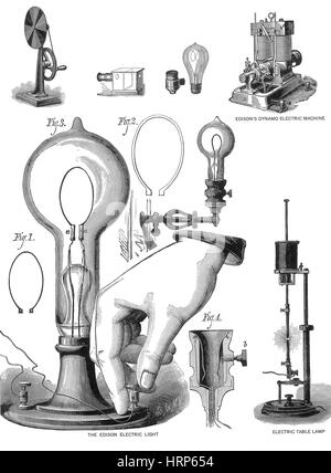 Edison Dynamo Electric Machine, 19th Century Stock Photo: 135097461 - Alamy