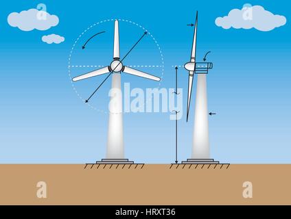 Biodiesel Production Process.It is renewable and natural domestic fuel extracted from animal fats or vegetable oils mostly from. vector, Illustration. Stock Vector