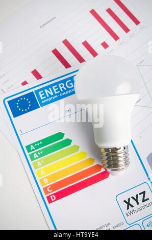 LED light bulb on energy efficiency chart. Economic concept Stock Photo