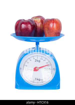 https://l450v.alamy.com/450v/htcx16/apple-on-kitchen-scale-isolated-on-white-background-with-clipping-htcx16.jpg