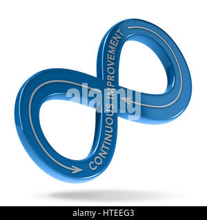 3D illustration of an infinite symbol with the text continuous improvement over white background. Lean management concept Stock Photo