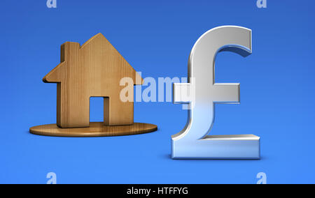 British pound symbol and home icon UK property value and house market prices concept 3D illustration. Stock Photo