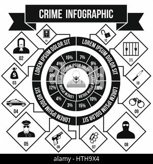 Crime Infographic, simple style Stock Vector