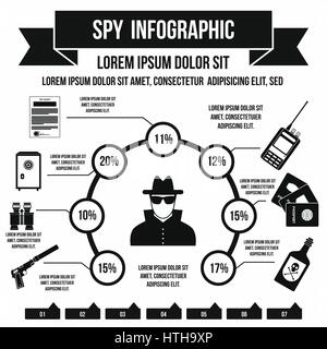 Spy infographic, simple style Stock Vector