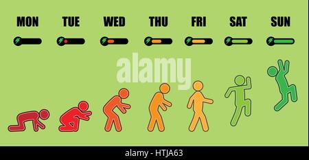 Working life cycle from Monday to Sunday concept in colorful stick figure and game energy bar style on greenery background Stock Vector