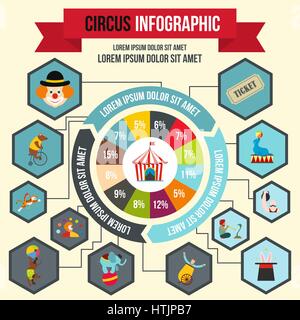 Circus infographic, flat style Stock Vector