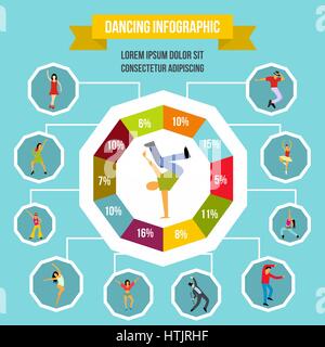 Dancing infographic, flat style Stock Vector