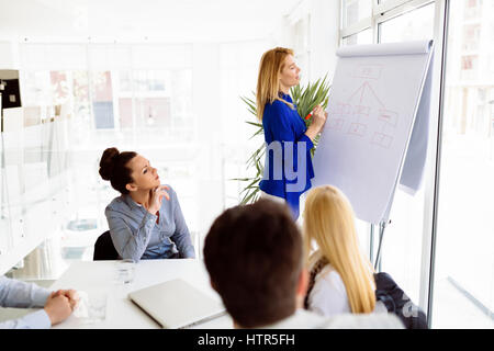 Business plan explained on flipchart by CEO to employees Stock Photo