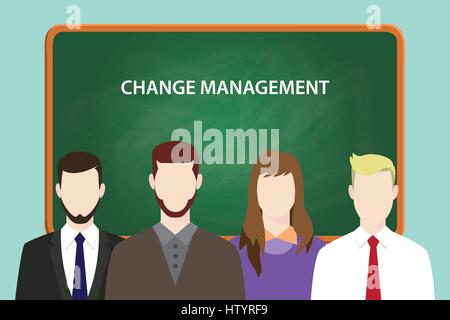 change management white text on green chalk board illustration with four people standing in front of the chalk board Stock Vector