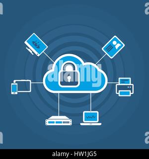 Gadgets and electronics connected to the cloud and locked with padlock on blue radial waves background. Cloud security concept vector illustration Stock Vector