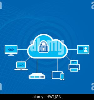 Gadgets and electronics connected to the cloud and locked with padlock on blue radial waves background. Cloud security concept vector illustration Stock Vector