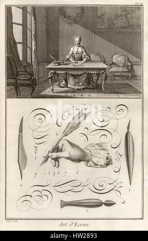 ‘Art of Writing’ showing the position in which young ladies write above a detailed numbered diagram setting out how a quill pen should be held together with the knives and grater used to create the nib. Plate 3 from volume 18 of ‘Encyclopédie ou Dictionnaire Raisonné des Sciences, des Arts et des Métiers’ (Encyclopaedia, or a Systematic Dictionary of the Sciences, Arts, and Crafts) edited by Denis Diderot and Jean le Rond d'Alembert. Stock Photo