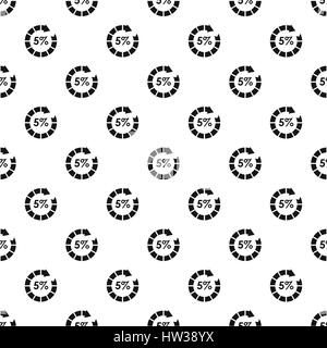 Web preloader, 5 percent pattern, simple style Stock Vector