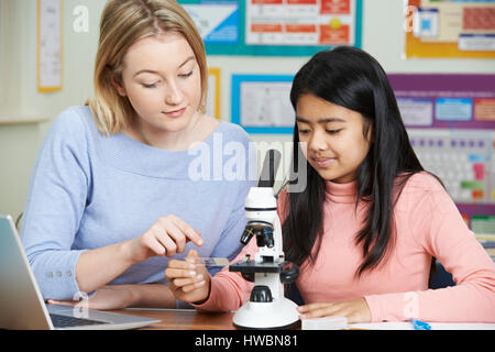 Teacher With Female Student Using Microscope In Science Class Stock Photo