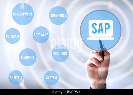 hand touching a touch screen interface with virtual representation of SAP Stock Photo