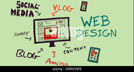 Composite image of computer surrounded with text against green background Stock Photo