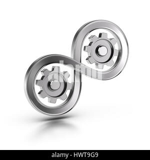 3D illustration of an infinite symbol and cog wheels over white background, Concept of manufacturing continuous improvement of processes.. Stock Photo