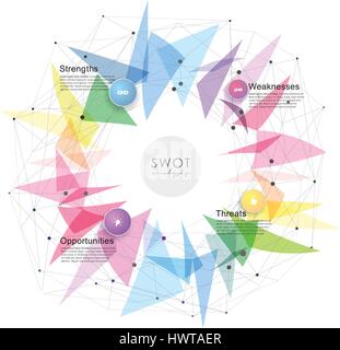 SWOT - (Strengths Weaknesses Opportunities Threats) business strategy mind map concept for presentations. Template with colorful triangels and dots -  Stock Vector