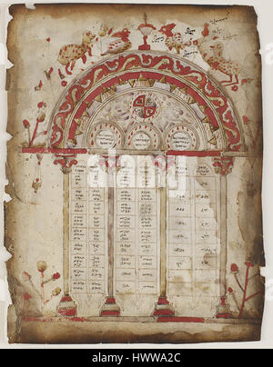 This piece is a page from a Canon Table, part of an ancient manuscript ...